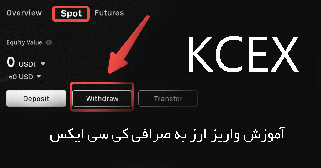 واریز ارز به صرافی کی سی ایکس Kcex