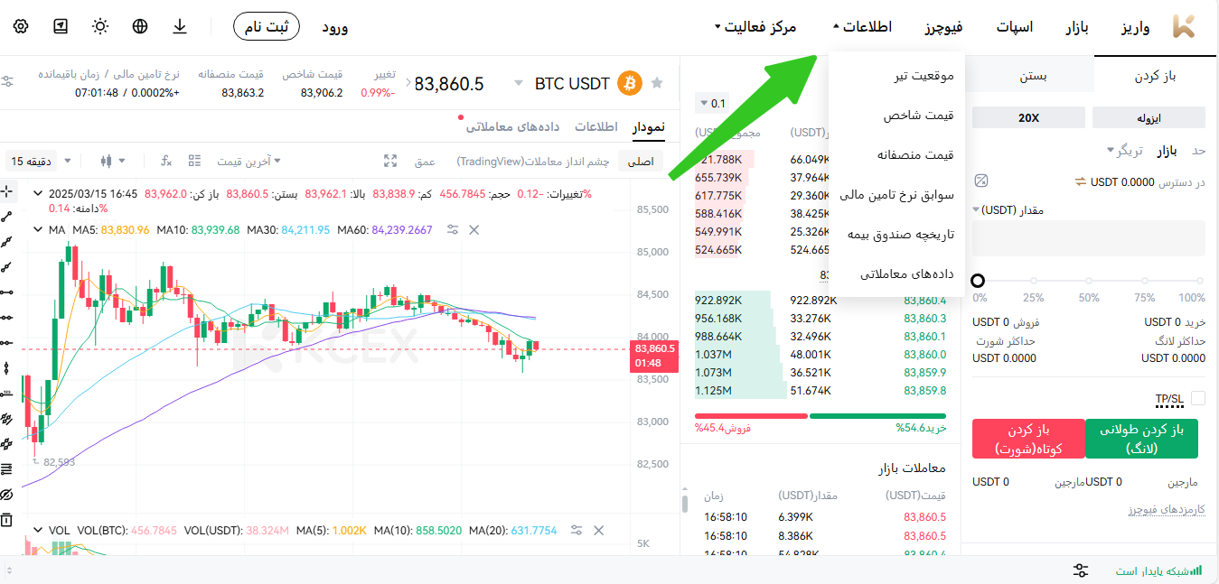  معرفی جفت معاملاتی فیوچرز AIOT در صرافی KCEX
