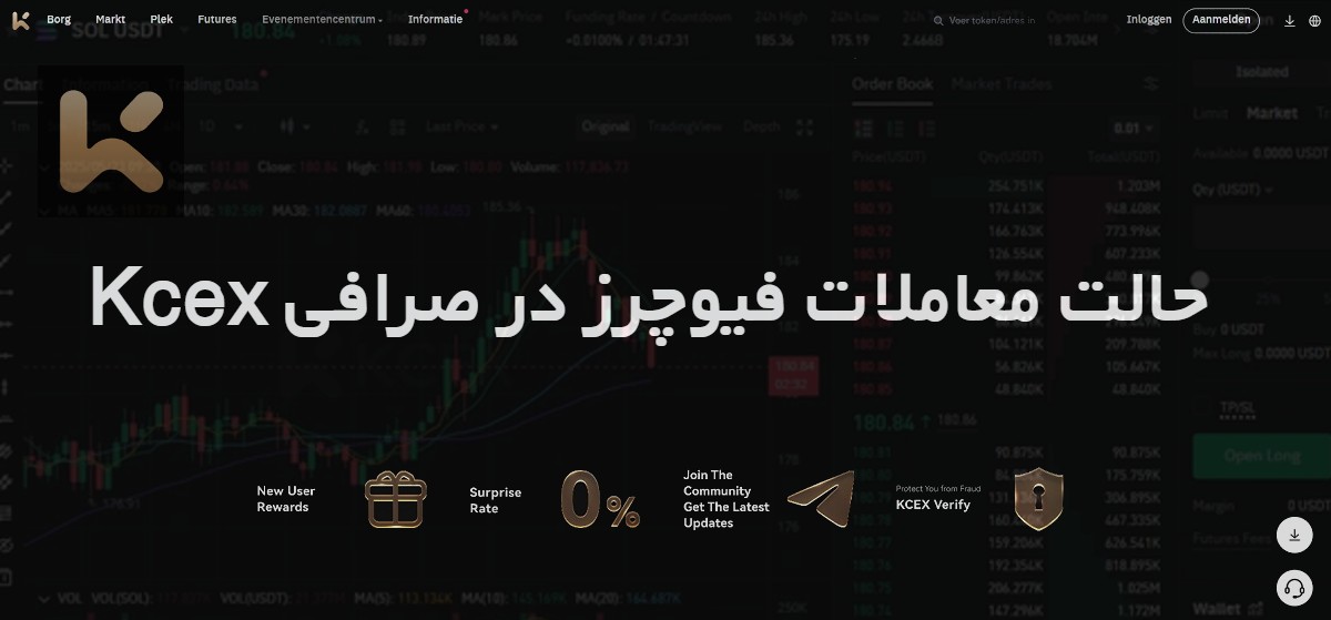 حالت معاملات فیوچرز در صرافی KCEX 