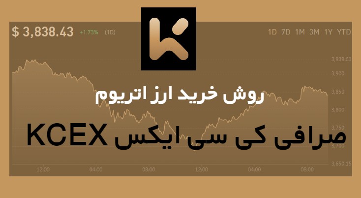 روش خرید ارز اتریوم در صرافی KCEX
