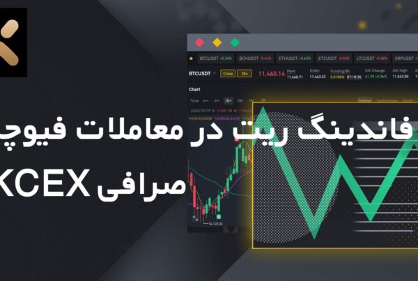 فایندینگ ریت در معاملات فیوچرز صرافی KCEX