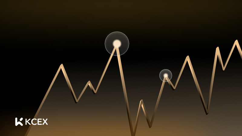 نرخ تأمین مالی (Funding Rate) در صرافی KCEX