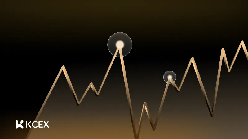نرخ تأمین مالی (Funding Rate) در صرافی KCEX