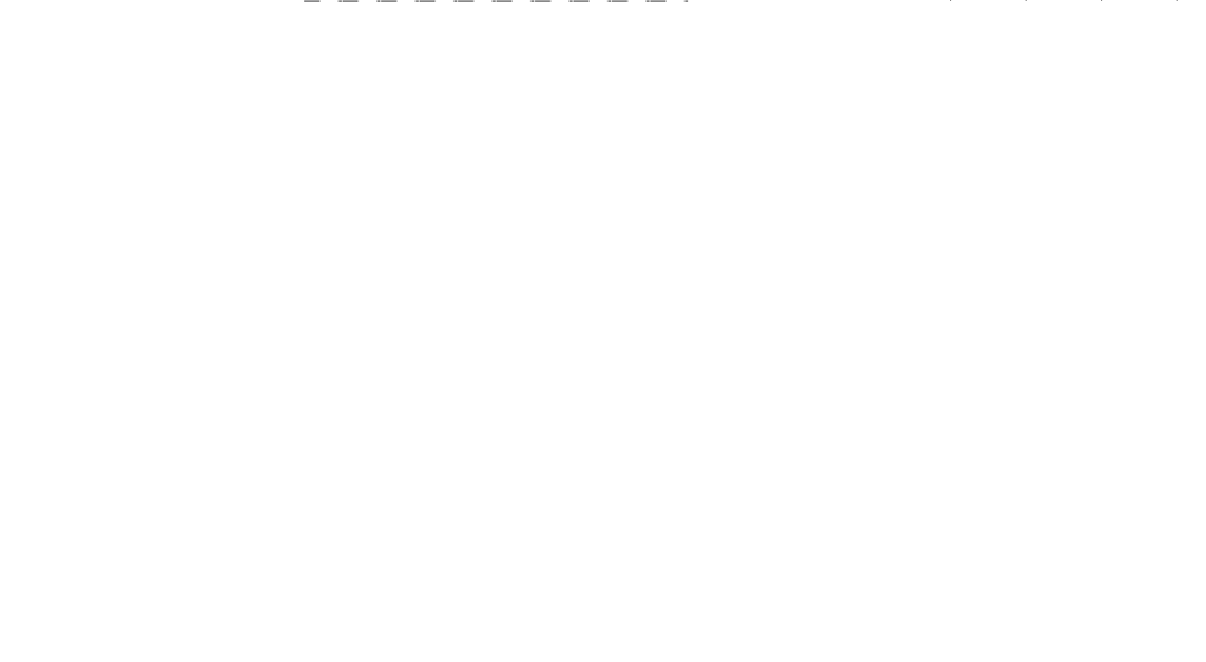 ارز BRIAN در صرافی KCEX