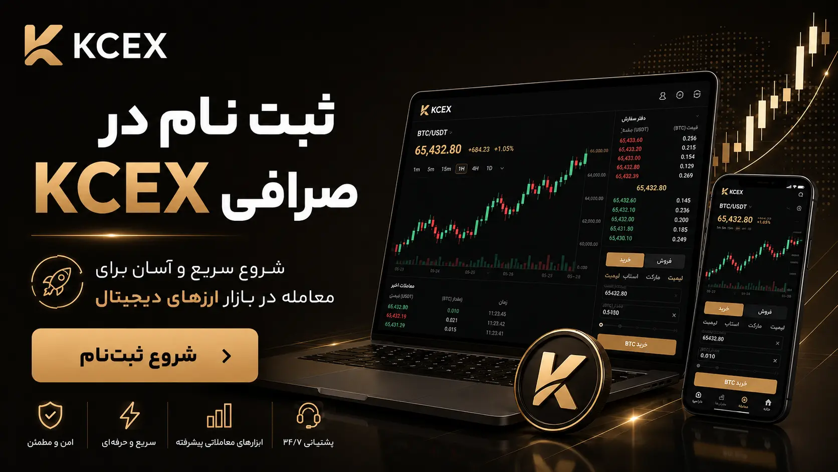 ثبت نام صرافی کی سی ایکس KCEX